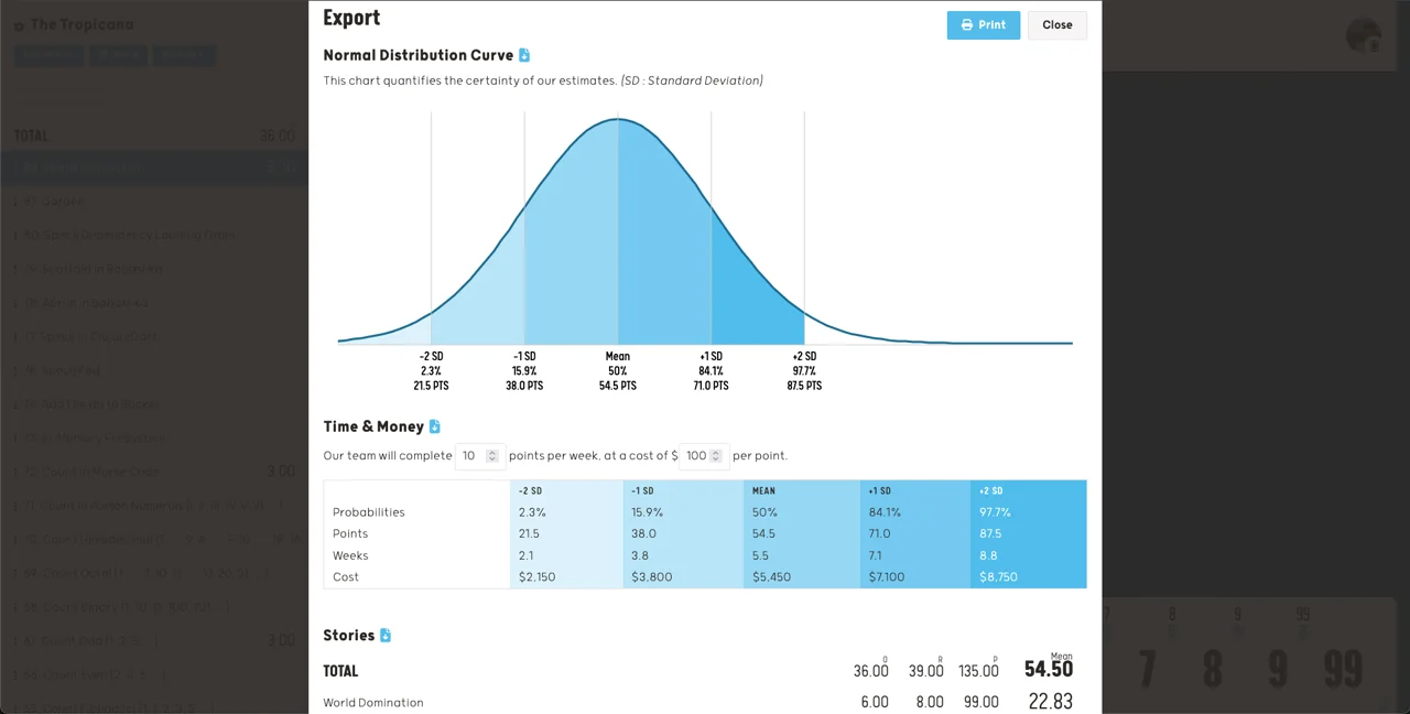 Poker Normal Distribution Curve